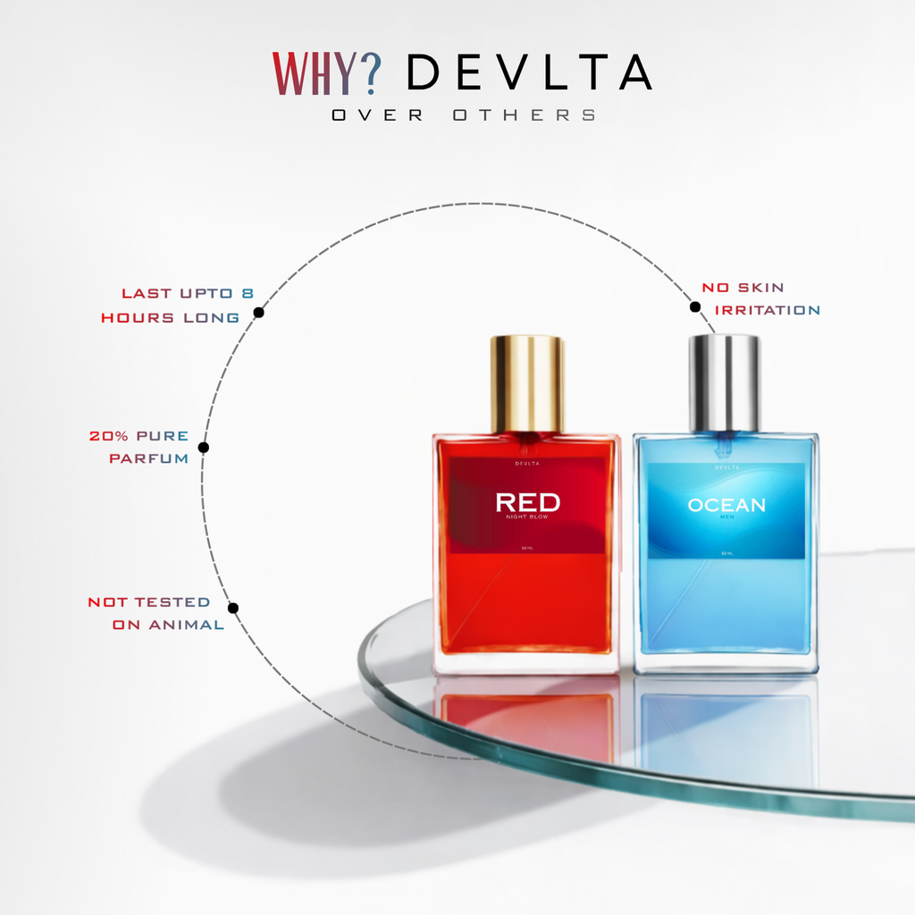 Red Night Blow & Ocean Men Combo Eau de Parfum - 100
ml (For Men)